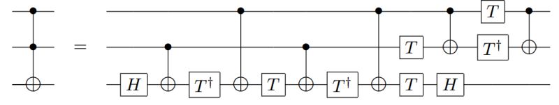 Automatic Compilation Of Quantum Circuits Quantum Computing Stack Exchange - City Photos - Modern HD Collection
