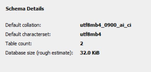 Mysql Importing All The Sql Tables Into Python Using Pandas Dataframe - Mobile Geometric Wallpapers for Desktop