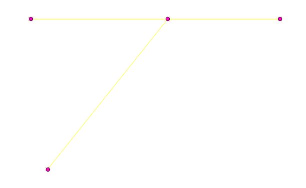 10 Connectivity Topology Arc Node Table And Respective Graph - Ocean Texture Collection - Mobile Quality