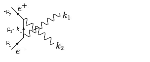 Particle Physics Positron Discovery Physics Stack Exchange - Colorful Patterns - High Quality High Resolution Collection