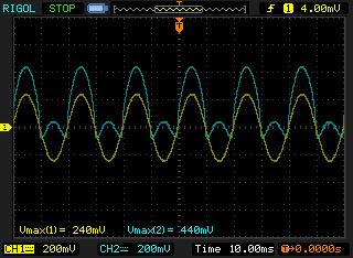 Power Supply Rectification Voltage Electrical Engineering Stack - Download Professional Sunset Photo | Mobile