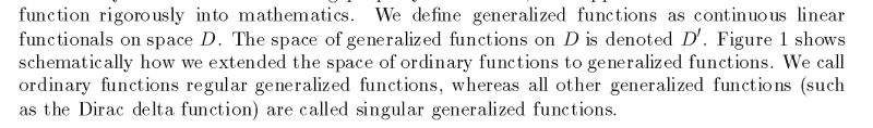 Delta Function Pdf Generalized Function Function Mathematics - Space Art Collection - Mobile Quality