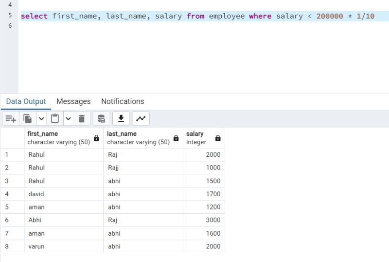 Sql Operator Precedence Of Exists Stack Overflow - Vintage Photo Collection - Full HD Quality