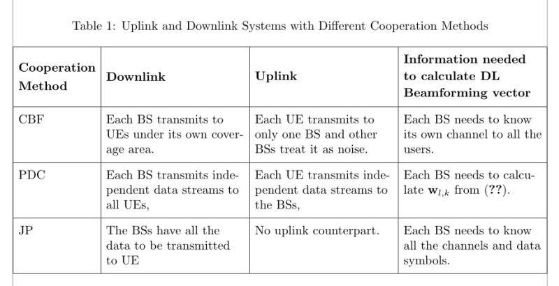 Same Fontsize For Tables In Document Tex Latex Stack Exchange - Professional Gradient Wallpaper - Retina