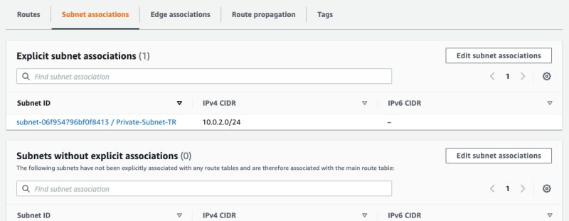 Networking Aws Ping Between Multiple Namespaces In Seperated Ec2 - Download Beautiful Space Design | Mobile