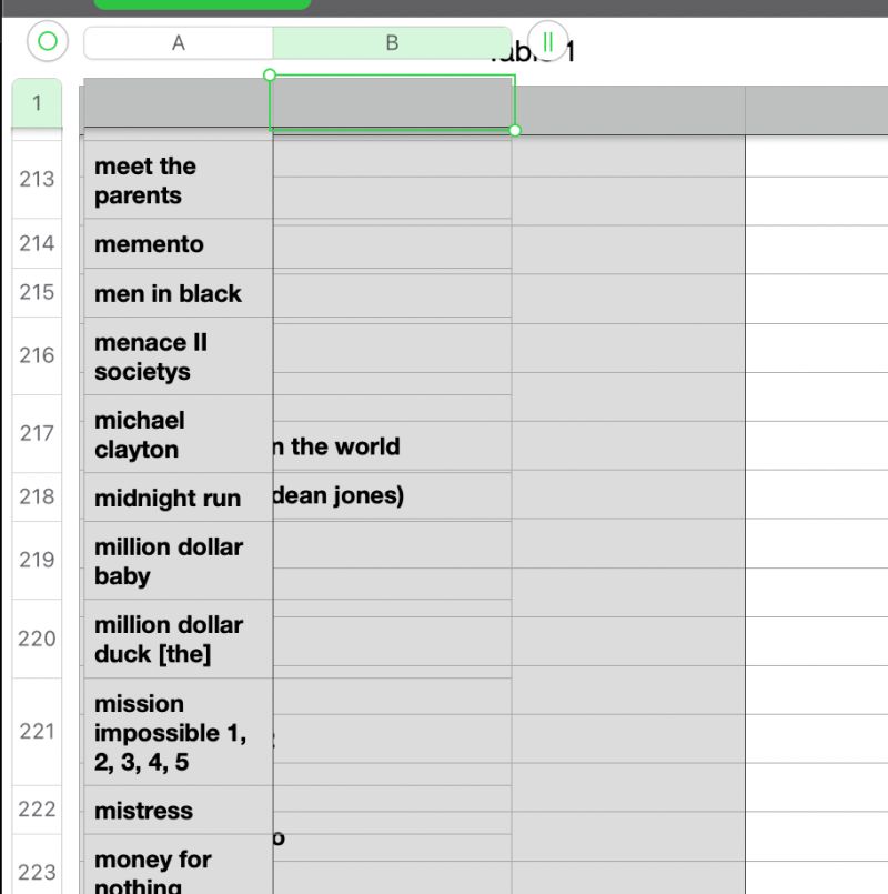 Using Numbers As Your Spreadsheet Class Dans Tutorials - Vintage Picture Collection - Desktop Quality
