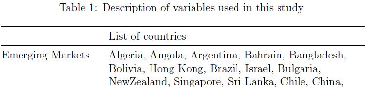 Header Footer Long Table Exceeds Margin Tex Latex Stack Exchange - Ocean Patterns - Classic HD Collection