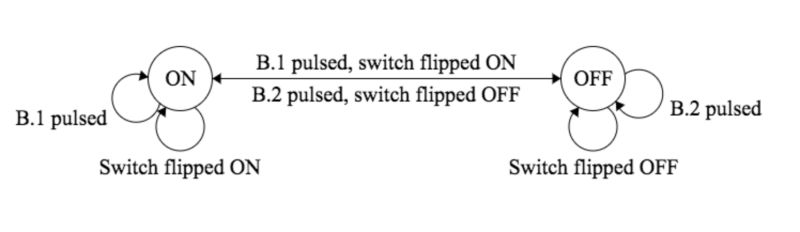 Latching Power Switch Circuit Electrical Engineering Stack Exchange - Mountain Illustrations - Premium Ultra HD Collection