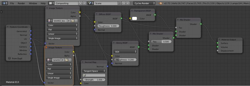 Cycles Render Engine Texture Problem With Makehuman Model In Blender - Best Ocean Designs in Ultra HD