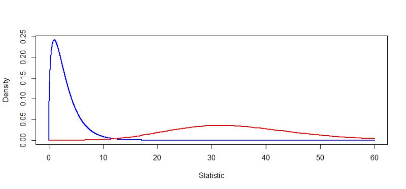 Code Golf Solve A Traffic Intersection Code Golf Stack Exchange - Gradient Illustration Collection - Retina Quality