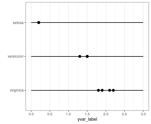 Calculating Average Stream Slope At Each Location Along Stream Using Arcgis Desktop - Premium Colorful Texture Gallery - Ultra HD