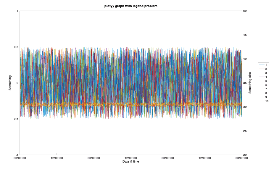 You can download the png for . Solved Gnuplot Print Plot In Octave In Background Code Redirect