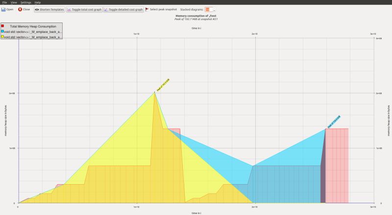 Boost Flyweight Documentation Tutorial 1 55 0 - City Arts - Premium 4K Collection