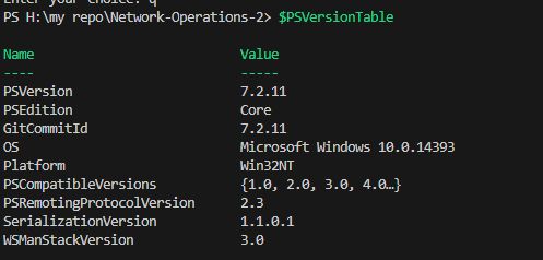 Python Error Message A Parameter Cannot Be Found That Matches - Premium Retina Vintage Textures | Free Download