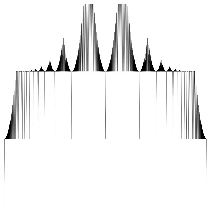 Calculus Uniform Convergence Continuity Mathematics Stack Exchange - Best Geometric Designs in High Resolution