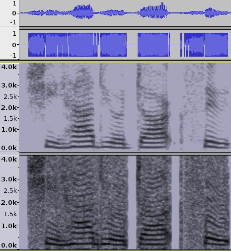 Audio Why These Harmonics Always Present Signal Processing Stack Exchange - Download Artistic City Image | Desktop