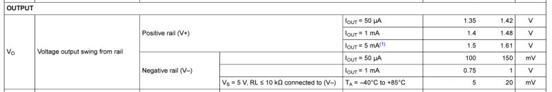 Operational Amplifier Lm358 Output Problem Electrical Engineering Stack Exchange - Download Stunning Ocean Pattern | Mobile
