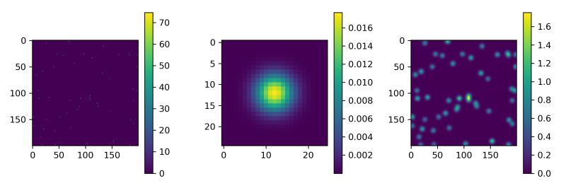 Implementing Sigma In Python R With Fewer Loops Stack Overflow - Classic 8K Landscape Pictures | Free Download