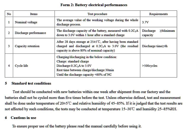 Information Note Battery Performance Temperature - Download Artistic Abstract Photo | Full HD