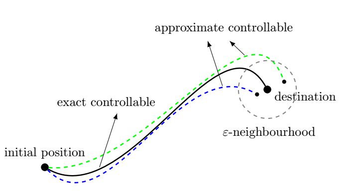 Tikz Pgf Drawing A Graph Tex Latex Stack Exchange - Stunning Colorful Texture - 8K