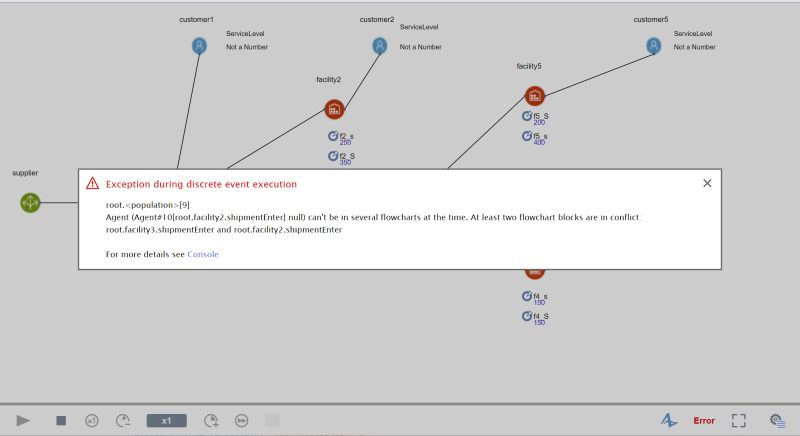 Anylogic Agent Can T Be In Several Flowcharts At The Time At Least - Premium Abstract Texture Gallery - 8K