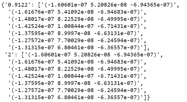 Python Pandas Transform Into Dataframe Stack Overflow - Download High Quality Dark Background | HD