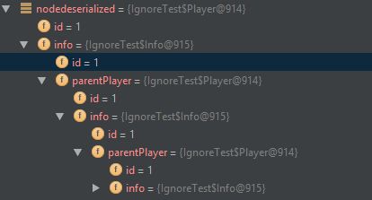 Difference Between Jsonignore And Jsonbackreference - Creative Minimal Wallpaper - 4K