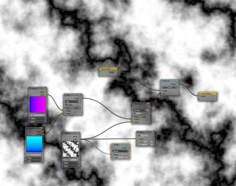 Texturing Can Textures Be Rotated Blender Stack Exchange - Incredible Mountain Pattern - Mobile