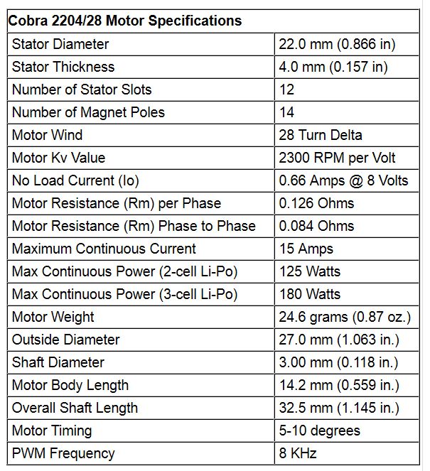Transfer Function Of Brushless Dc Motor Electrical Engineering Stack - Colorful Texture Collection - Desktop Quality