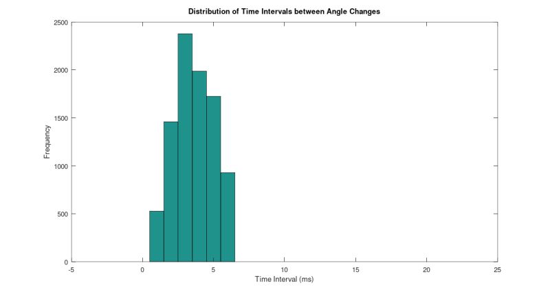Filters Filtering Of Sampling Effects Signal Processing Stack Exchange - Gorgeous High Resolution Colorful Designs | Free Download