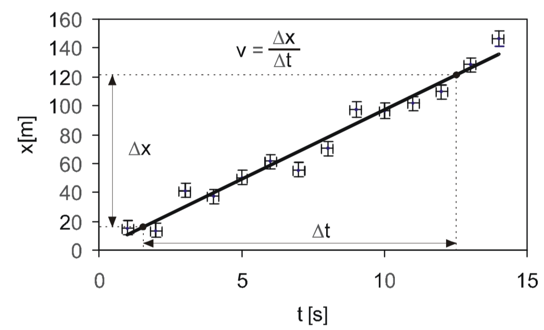 Mathegrafix Startseite