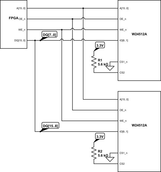 Solved Interfacing Stm32 With External 512kx16 Sram 8bit Page 2 - High Quality Abstract Design - Mobile