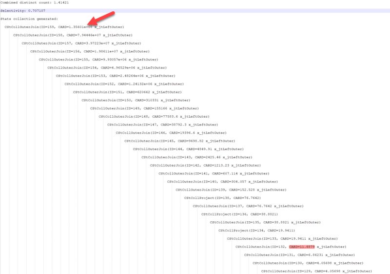 Performance Why Does Sql Server Sometimes Estimate That Joining Onto An Empty Table Will - Mobile Space Pictures for Desktop