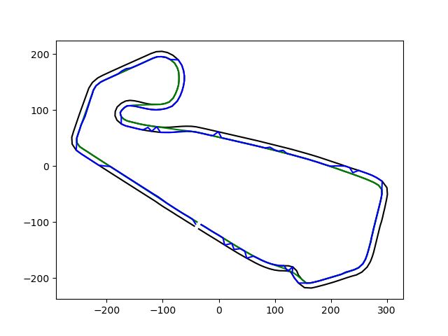 Geometry Minimum Path Cost Mathematics Stack Exchange - City Texture Collection - 8K Quality