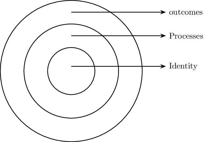 Tikz Convert Color String To Hex Value Tex Latex Stack Exchange - Gorgeous Full HD Sunset Designs | Free Download