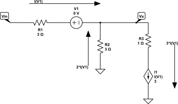 Nodal Analysis Node Voltage Method With Dependent Current Source Electrical Engineering - Elegant Desktop Nature Illustrations | Free Download