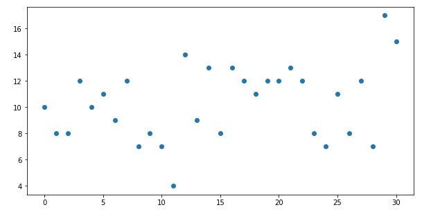 Arrays Python Plotting From For Loop Stack Overflow - Mountain Design Collection - High Resolution Quality