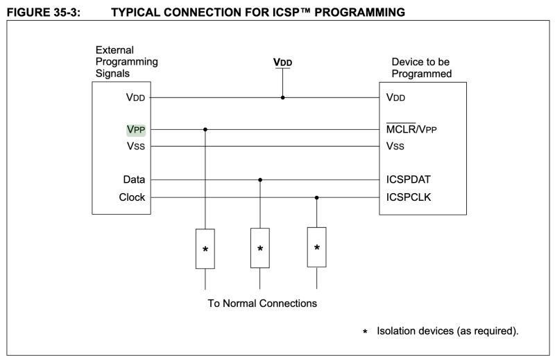 Pic Correct Design For Pickit 3 Icsp Electrical Engineering Stack - Nature Texture Collection - 4K Quality