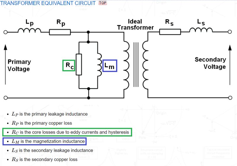 When 2 Different Phases Touch Electrician Talk - Artistic Nature Image - HD