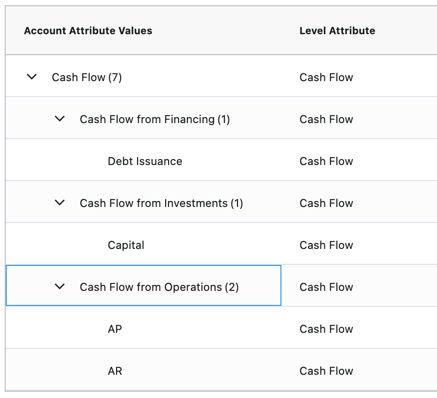Next Js Next 13 Application Deployment On Vercel Behaving Different - Best Space Designs in Mobile
