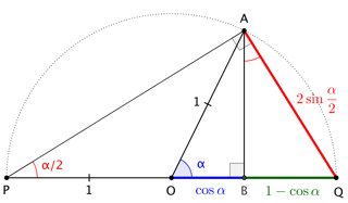 Trigonometry Derive Formula For Sine Half Angle Mathematics Stack - Premium Dark Illustration Gallery - 4K