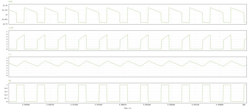 Power Electronics Boost Converter Loop Gain Issues Electrical - Download Stunning Abstract Pattern | Ultra HD
