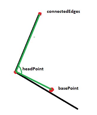 Mathematics Calculate The Angle Between Two Edges Using Geometry - Geometric Textures - Beautiful HD Collection
