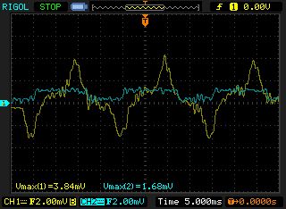 Operational Amplifier Precise Full Wave Rectification Electrical - High Resolution Sunset Patterns for Desktop