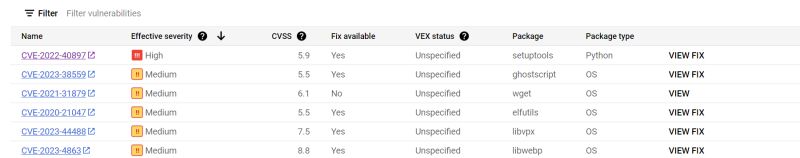 Owncloud Graphapi App Vulnerability Exposes Sensitive Data Hackread - Amazing HD Nature Photos | Free Download