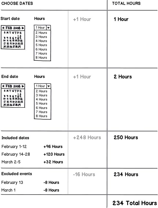 Allow Date Picker Period Requirements Feature Requests Bricksforge - Download Modern Nature Photo | High Resolution