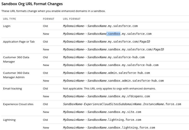 Operational Amplifier Mosfet Opamp Circuit Electrical Engineering - Best Light Pictures in HD