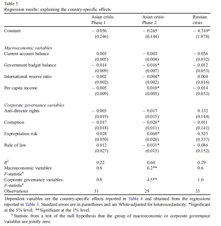 Module Table And Global Variable Table Structures Download Scientific - Minimal Backgrounds - Artistic 4K Collection