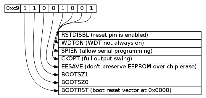 Type Byte Position Seg Y Pdf Volt Pascal Unit - Premium Landscape Wallpaper Gallery - HD