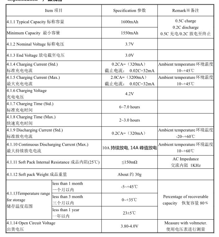 Battery Calculation Sheet Pdf Energy Conversion Electrical Components - Vintage Patterns - Artistic Ultra HD Collection